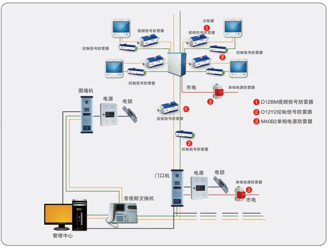 lightning-protection-system-1.jpg