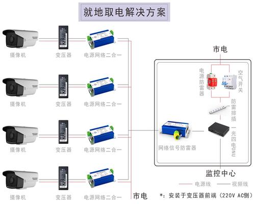 lightning-protection-system-3.jpg