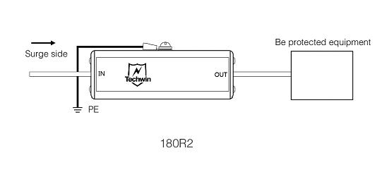 Audio Surge Protector