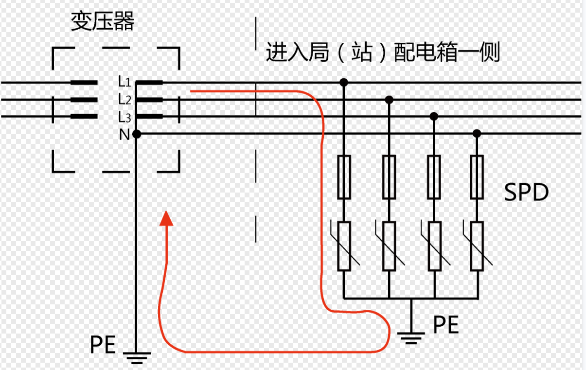 SPD_wire_connection_1.png