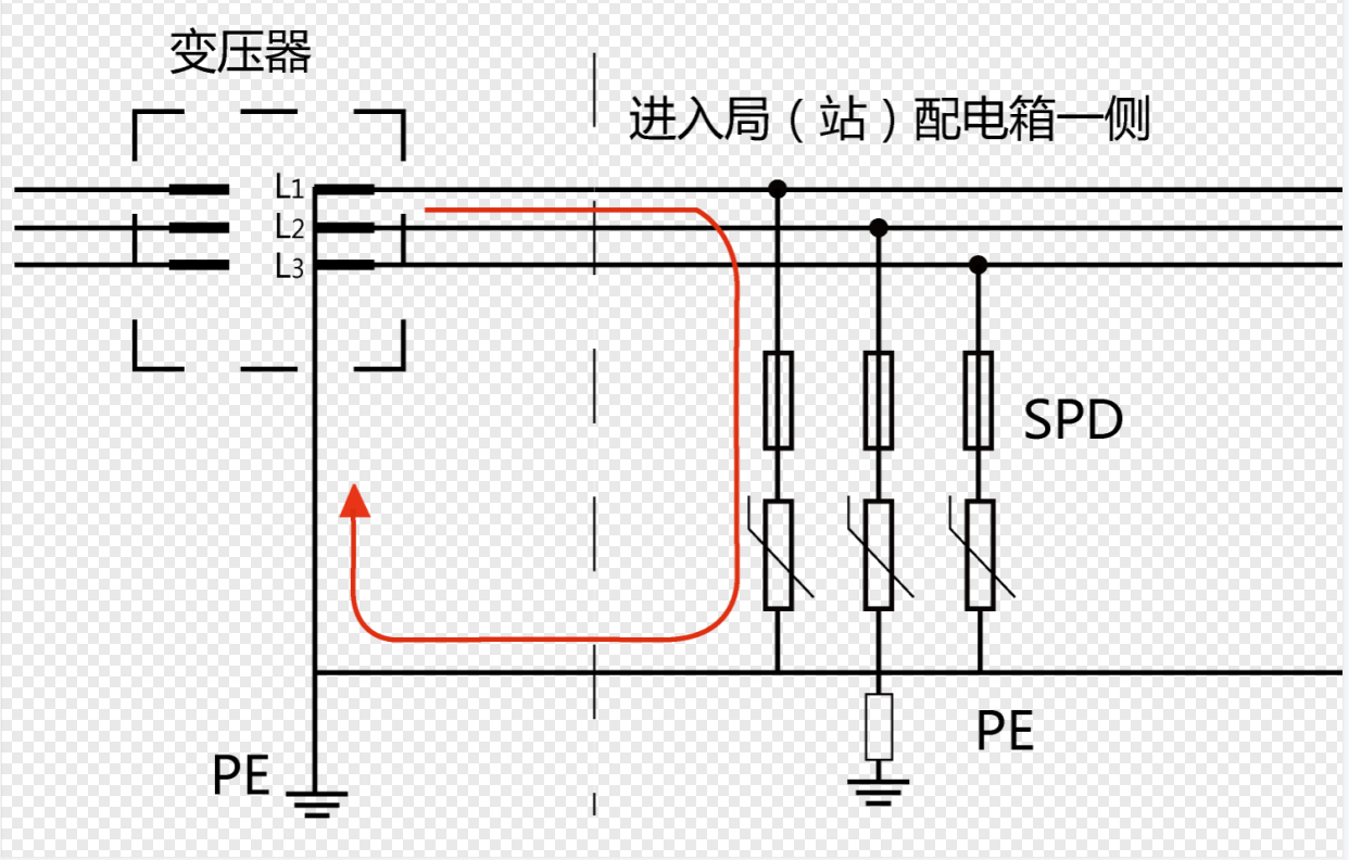 SPD_wire_connection_2.png