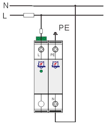 MA25S series Type 1+2/ ClassB+ C Switch type Surge Protective Devices (TUV + CE)