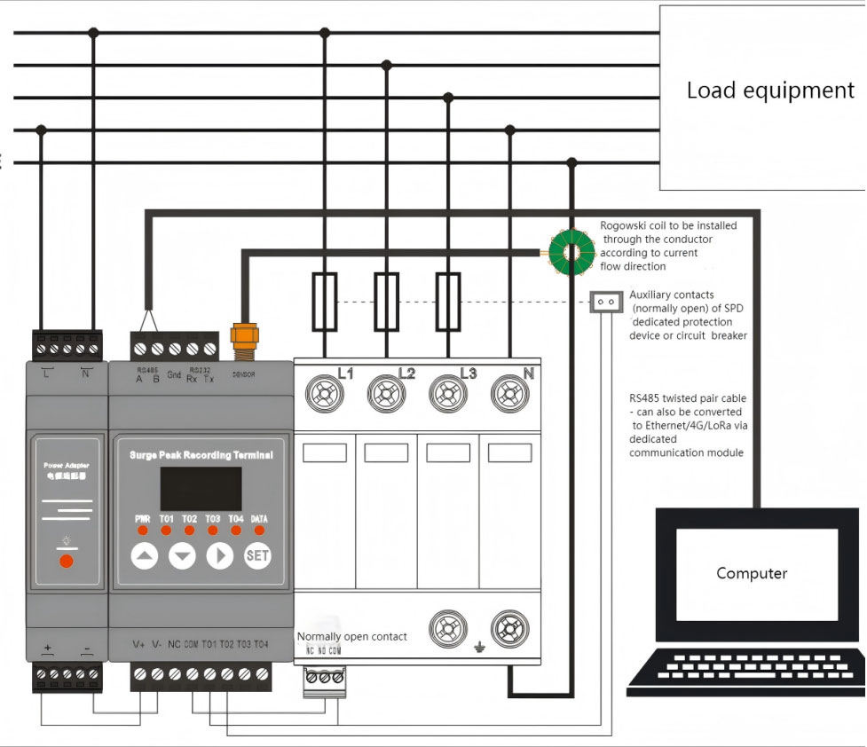 wire-connection.jpg